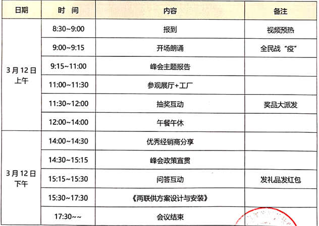 3022 人生就是博手机版2020云招商会流程